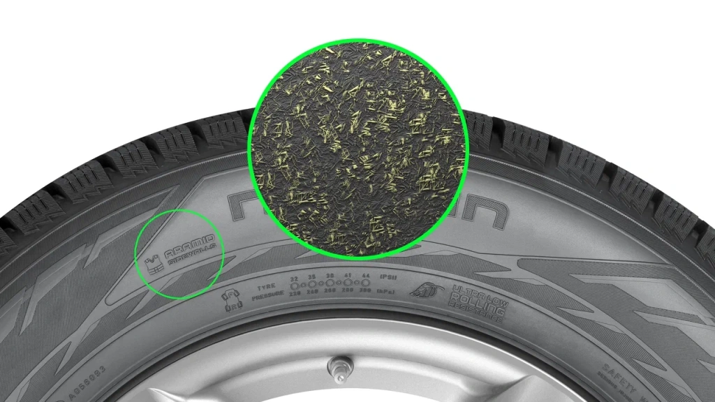 Nokian_Aramid-sidewall-fibre.jpg