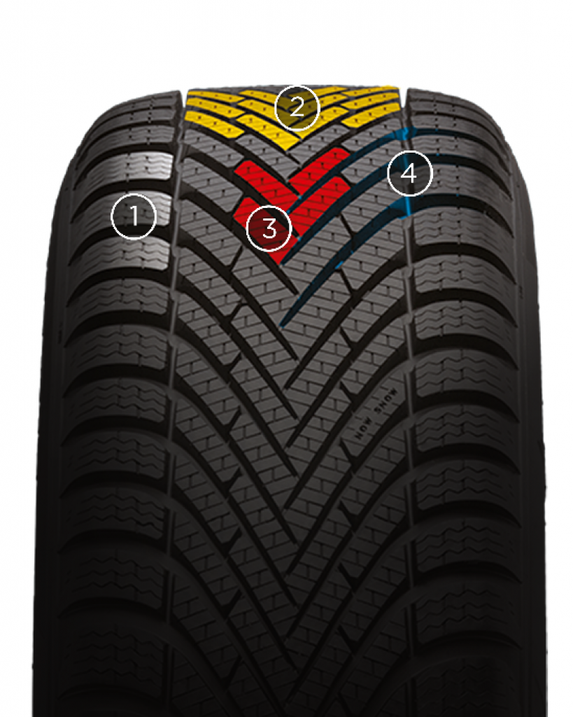 cinturato winter pirelli